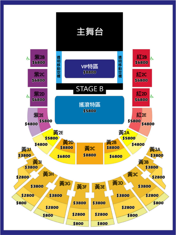 BIGBANG台湾座席表