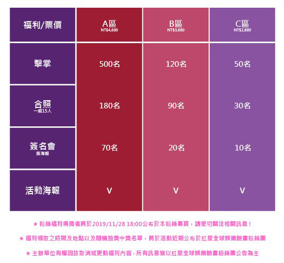 ITZY台湾特典