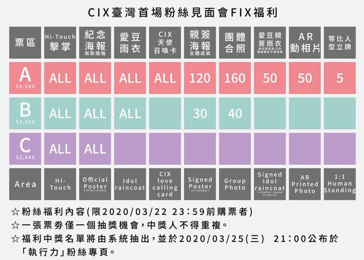 CIX台湾特典