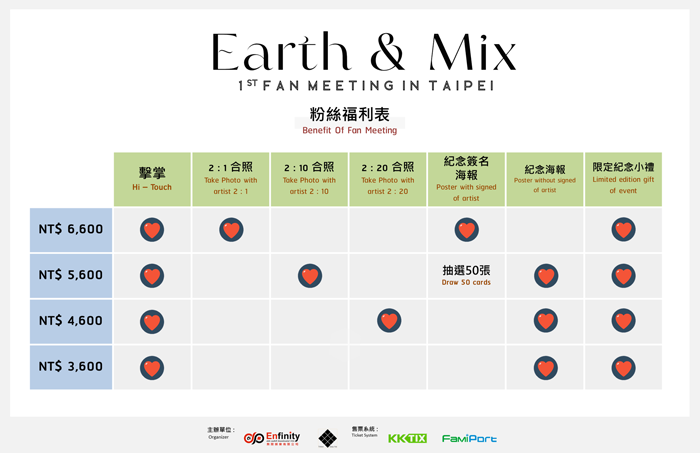 EARTH & MIX台湾特典