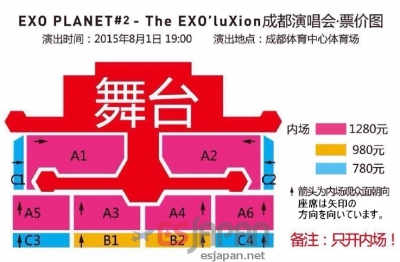 EXO2 CT