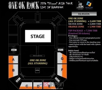 ONEOKROCK BKK