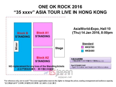 ONEOKROCK HK