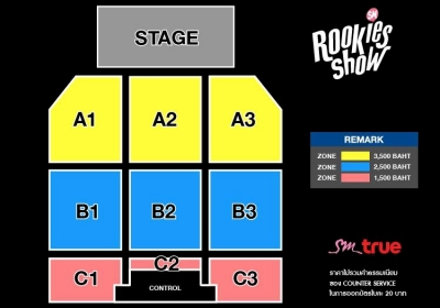 SMR BKK