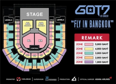 GOT7 2016 BKK