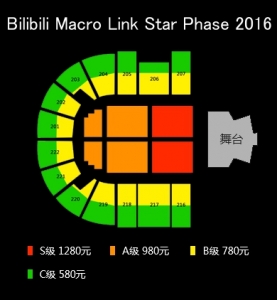 bilibilisp sh