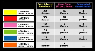 ikon BKK
