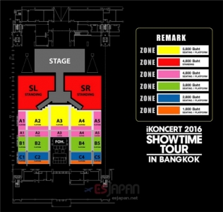 ikon BKK