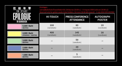 bts 2016 BKK