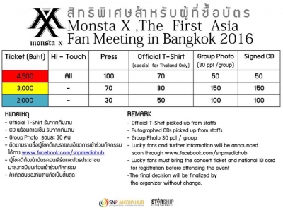 MX BKK