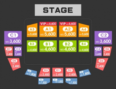 SISTAR TW