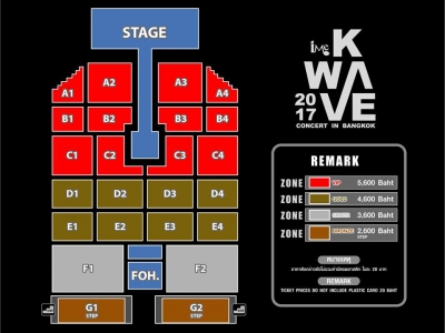 KWAVE BKK