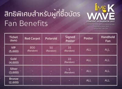 KWAVE BKK