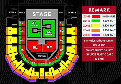 GOT7 2017 BKK