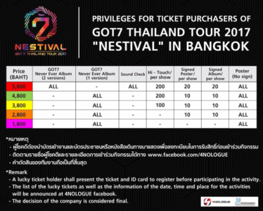 GOT7 2017 BKK