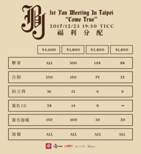 JBJ TW