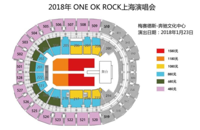 OOR2018SH