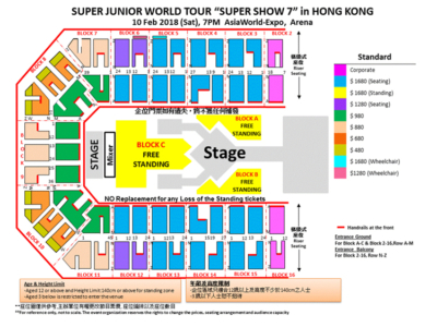 SS7 HK