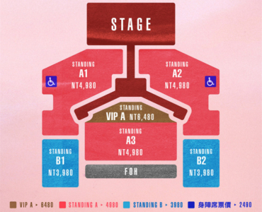 GOT7TW2018