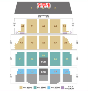 EUN TW