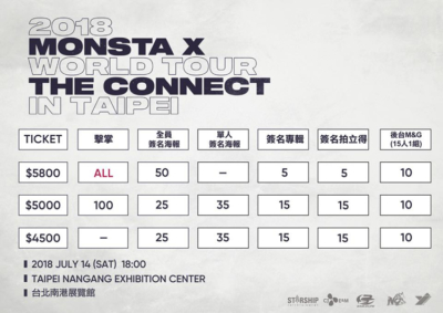MONSTA2018TW