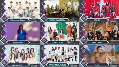 MCD TW