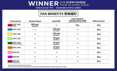 WINNER2018HK