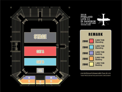 FT2018BKK