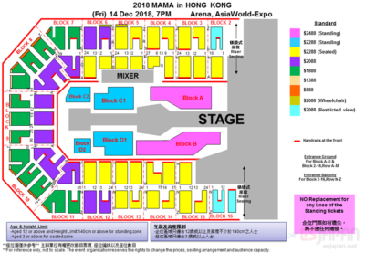 MAMA2018HK
