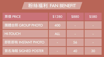 LOVELYZ2019HK