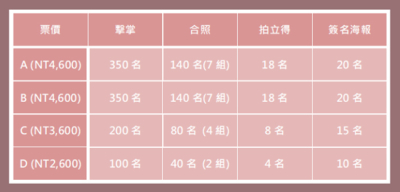 LOVELYZ2019TW
