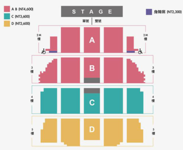 LOVELYZ2019TW