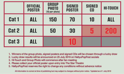 AB6IX2019SG
