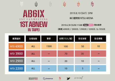 AB6IX2019TW