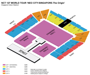 NCT2019SG