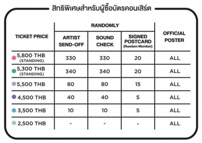 ST2019BKK
