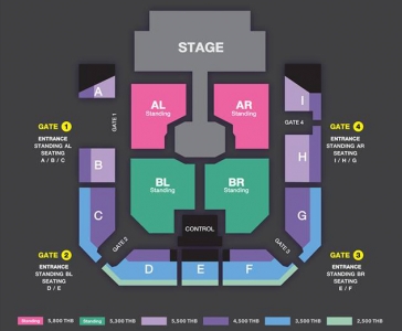 ST2019BKK