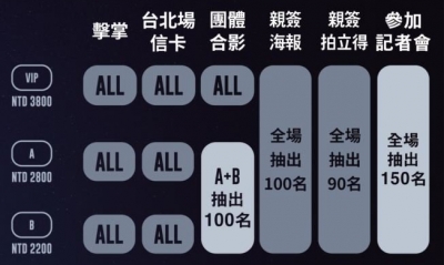 SF92019TW