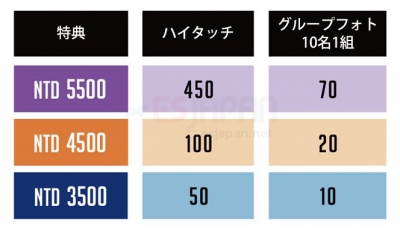 AB6IX2020TW